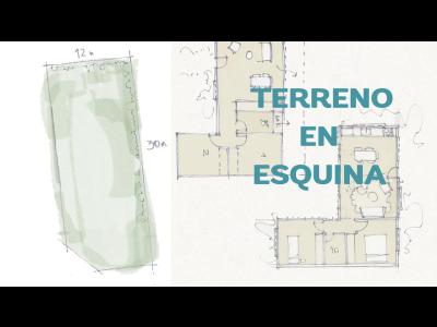 Terrenos Venta Santiago Del Estero Terreno esquina